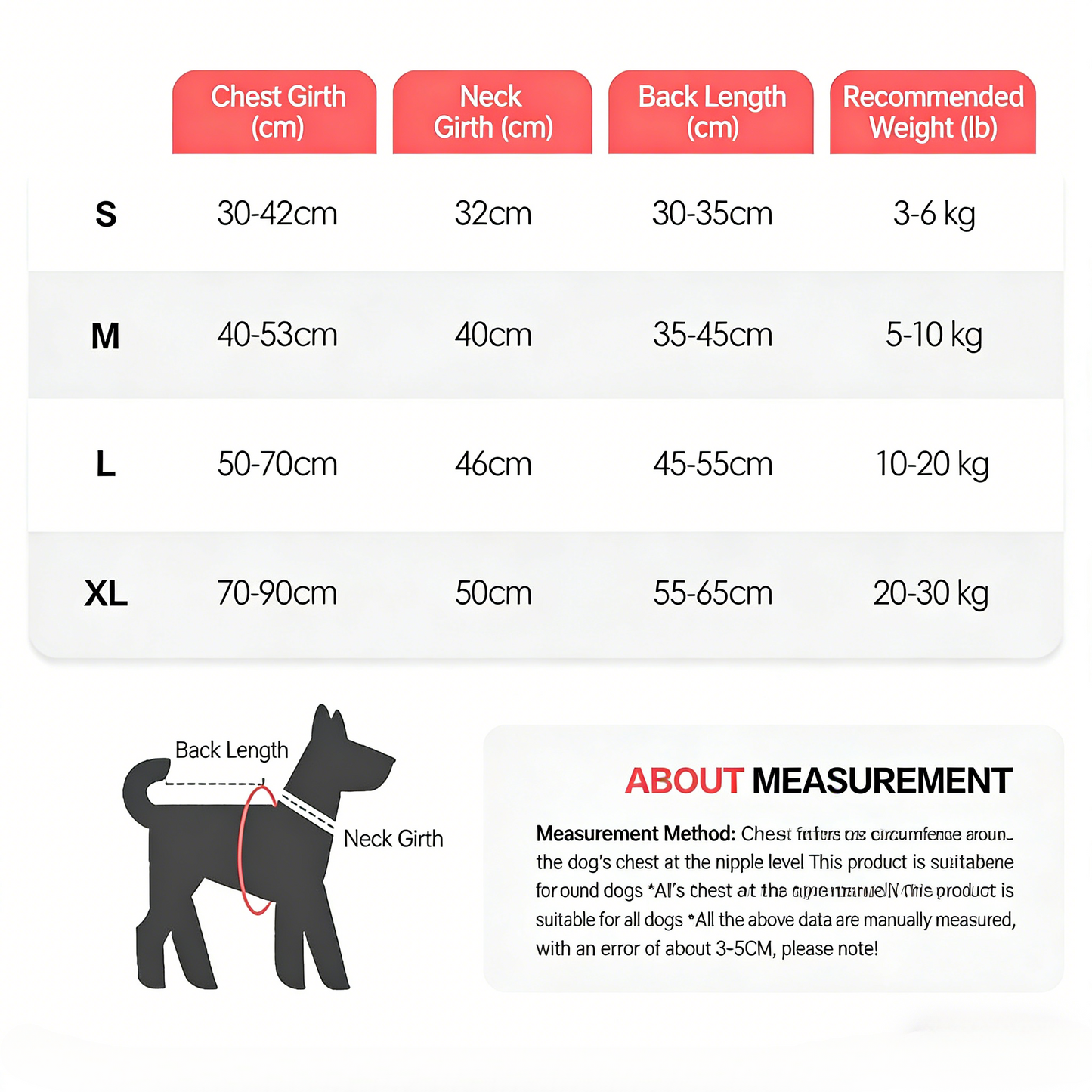 The size of Surgical Recovery Suit for Dogs