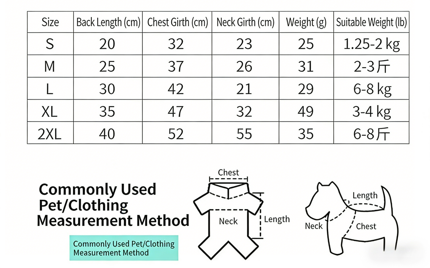 Pet clothes size chart showing measurements in CM for neck, chest, and back length, sizes XS to XXL
